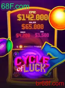 Desvendando o Fascínio do Jogo CycleofLuck no Universo de 68F.com